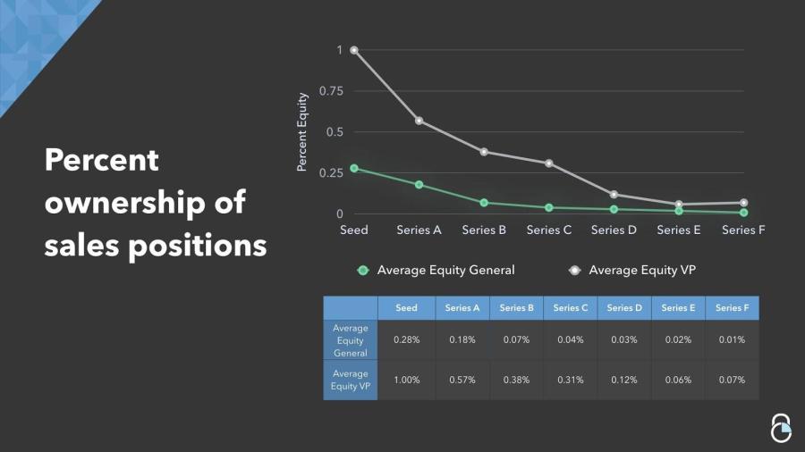 eshares-guest-post-image
